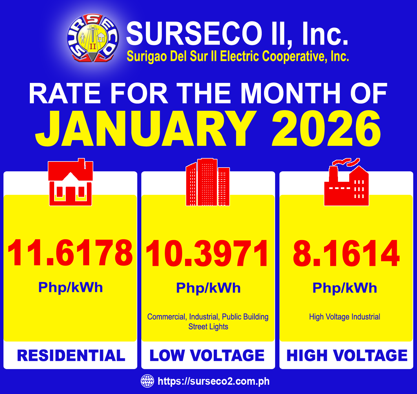 Rates for January 2026